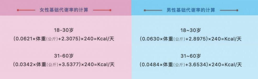 經(jīng)期可以運(yùn)動健身嗎_大基數(shù)減肥作什么運(yùn)動_健身房大基數(shù)運(yùn)動方法