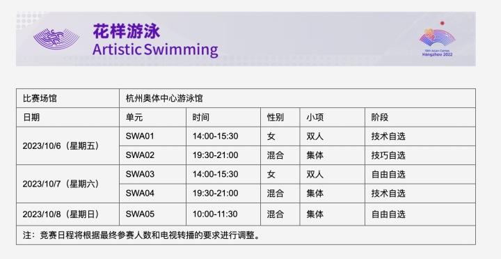 游泳規(guī)則自由比賽是誰提出的_游泳規(guī)則自由比賽是什么意思_自由游泳的比賽規(guī)則是什么