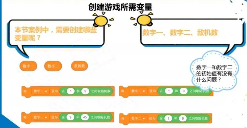 足球桌游戲規(guī)則是什么_桌式足球規(guī)則視頻_桌式足球游戲規(guī)則與基本玩