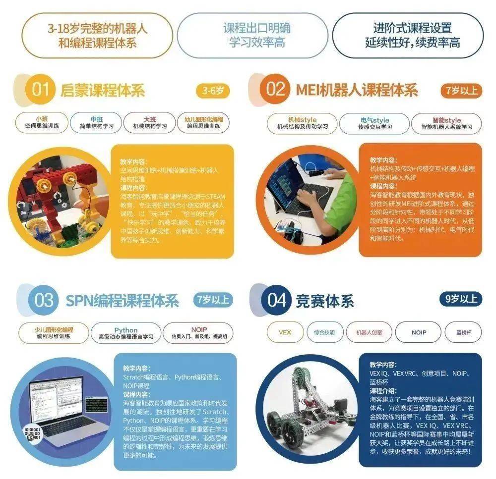 桌式足球規(guī)則視頻_桌式足球游戲規(guī)則與基本玩_足球桌游戲規(guī)則是什么