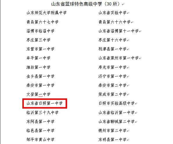 籃球運動員柔韌性訓(xùn)練_籃球柔韌冠軍有哪些_籃球冠軍的柔韌